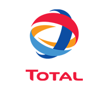 total